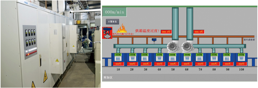 空调电柜系统-安全.jpg